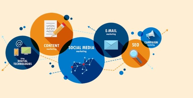 How Social Advertising Agencies Help Brands Deliver Ads to the Right Audience